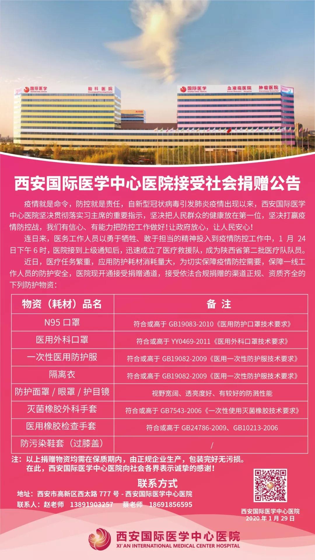 點(diǎn)贊！多家企業(yè)為西安國(guó)際醫(yī)學(xué)中心醫(yī)院一線醫(yī)護(hù)人員送愛(ài)心