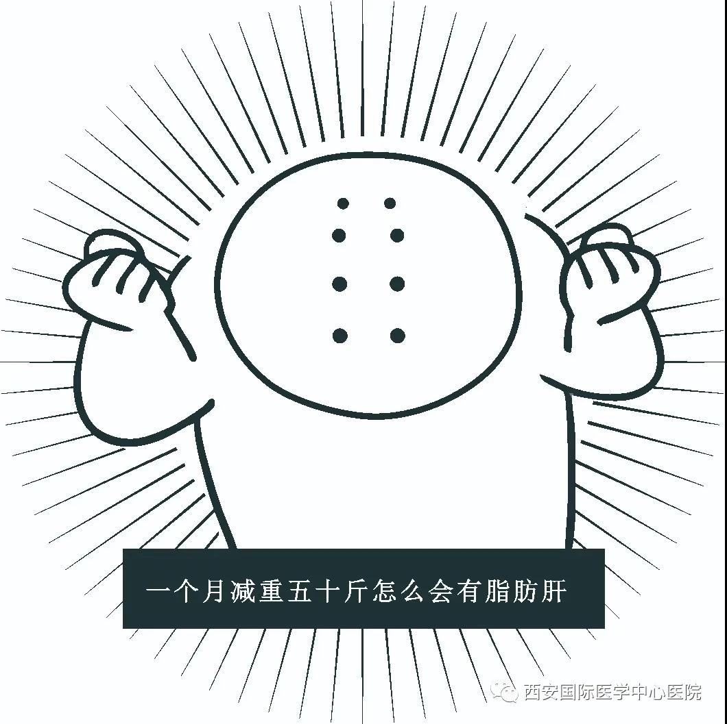 【科普】這個(gè)病不是胖子的專利，瘦子也中招，原因在這兒！