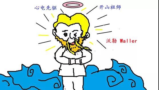 信不信由你，有人通過這個拿諾貝爾醫(yī)學獎