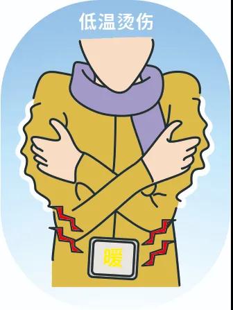 又到低溫燙傷高發(fā)季，這些御寒神器究竟該怎么用？