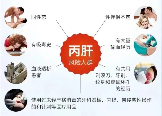 世界肝炎日丨警惕這個“沉默的殺手” 這些高風(fēng)險者要及時篩查